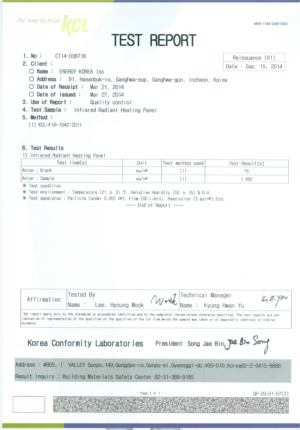 Sunjoy Anion Test Report